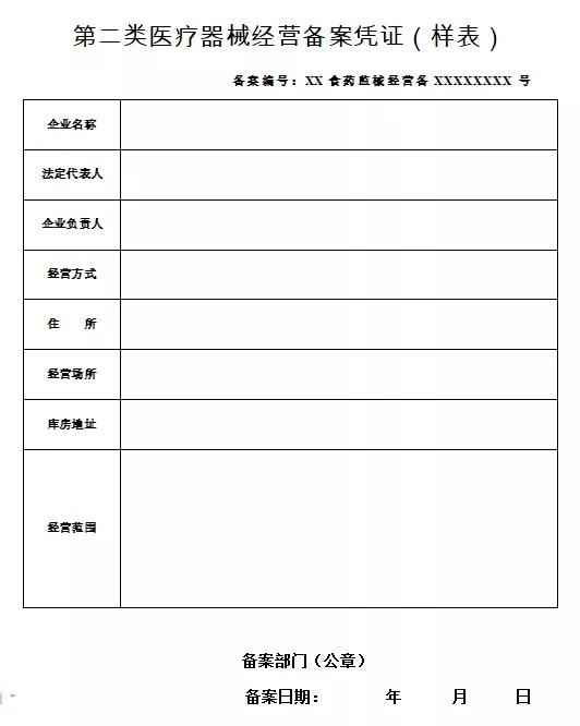 二類醫(yī)療備案怎么辦理？賣口罩需要什么資格證