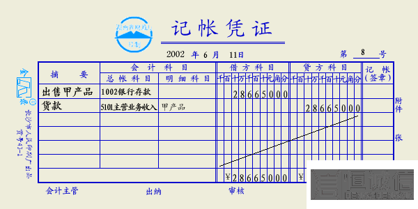 什么是記賬憑證？記賬憑證的基本內(nèi)容有哪些？