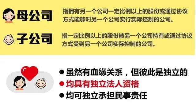 注冊子公司好還是分公司好，子公司和分公司有什么區(qū)別？